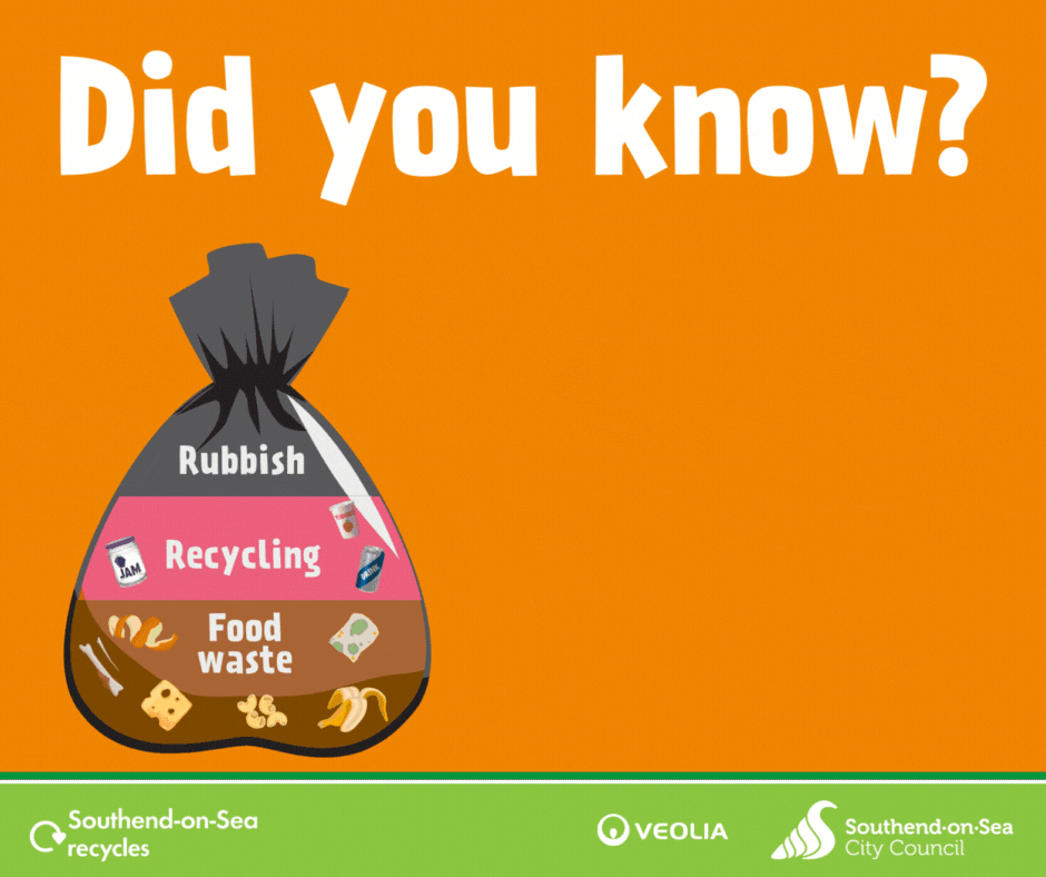 Animations showing food waste frequently missed from the recycling